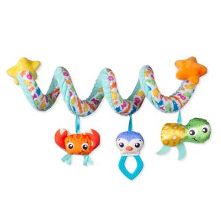 Aktivitets spiral, havet