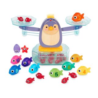 Matematik regne vægt