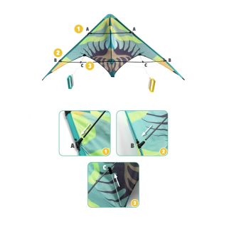 Styrbar drage, Green Wave