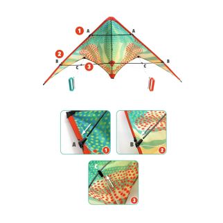 Styrbar drage, Red Dots