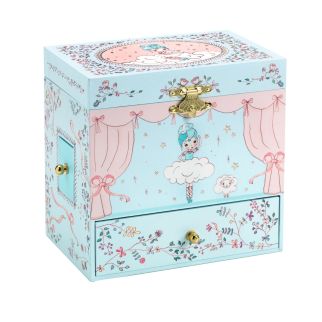 Smykkeskrin med musik, Ballerina på scenen